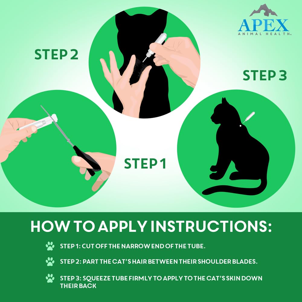 Flea & Tick Prevention Drops for Cats R4106