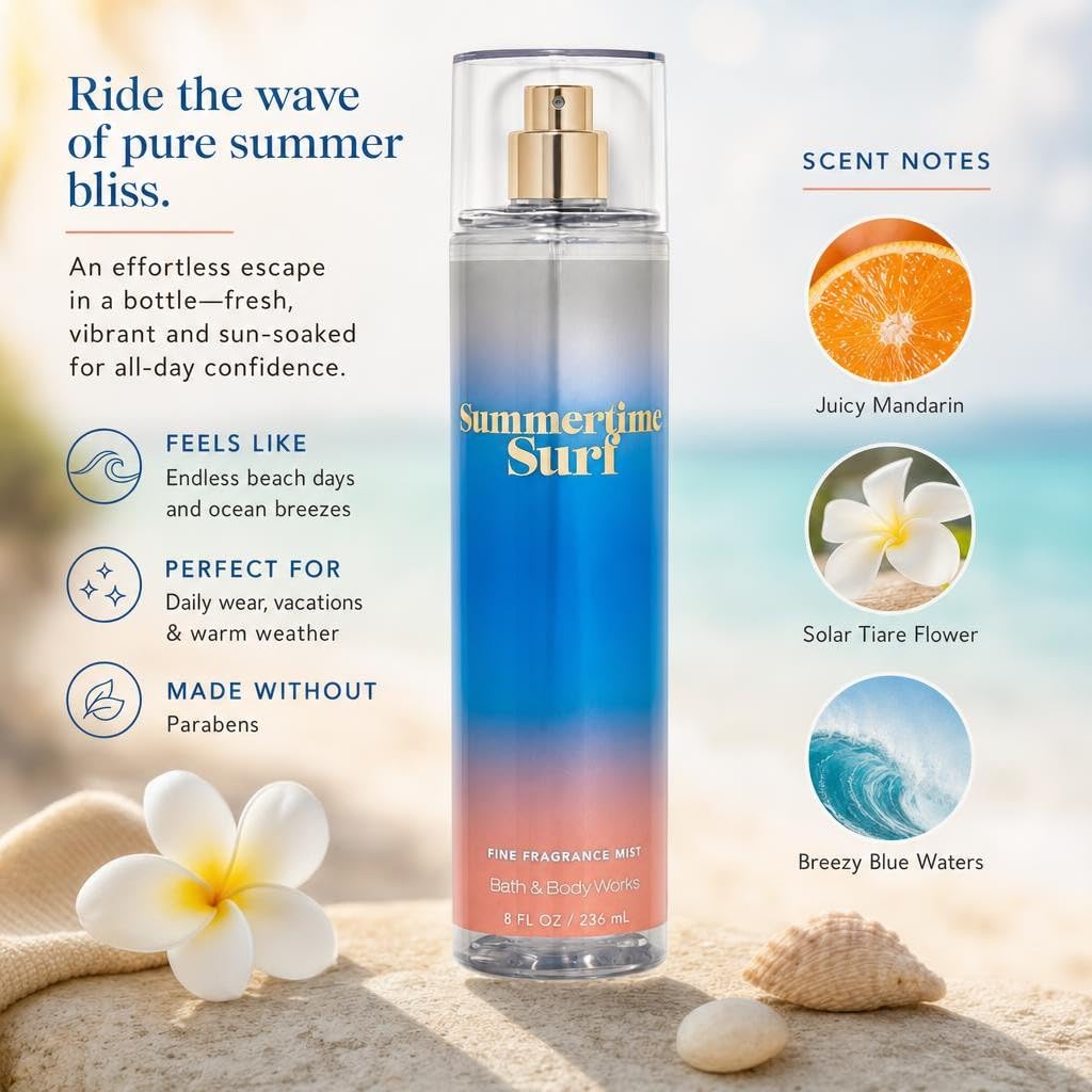 Fragrance Mist 3-Pack 8oz Q5541