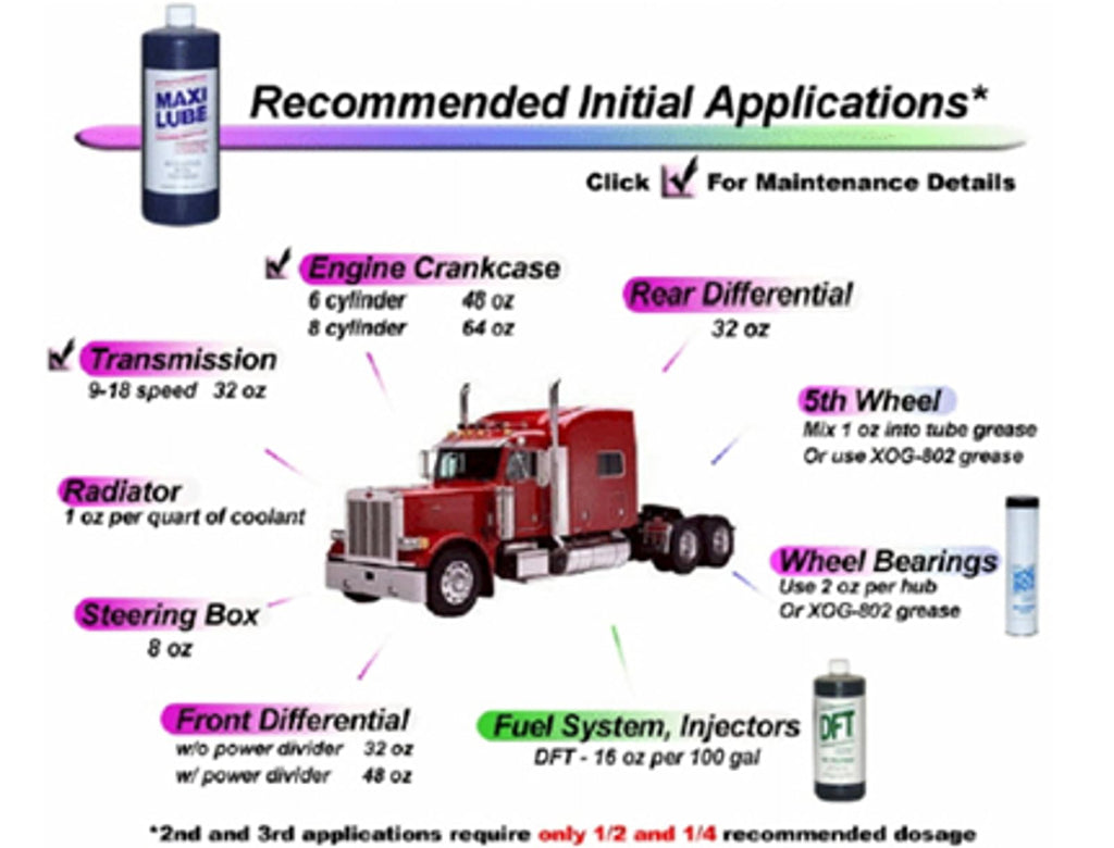 Antifriction Metal Treatment 16oz U515085