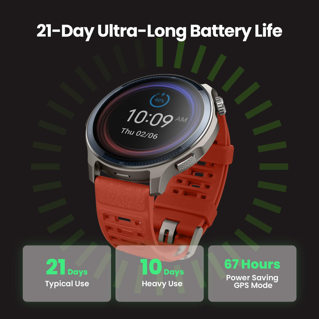Smart Watch 1.5" AMOLED Sapphire Glass O4773