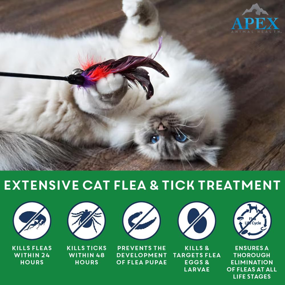 Flea & Tick Prevention Drops for Cats R4106