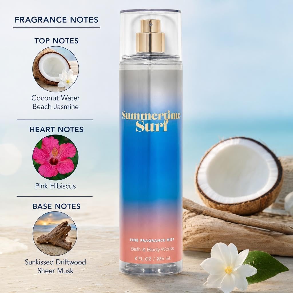 Fragrance Mist 3-Pack 8oz Q5541