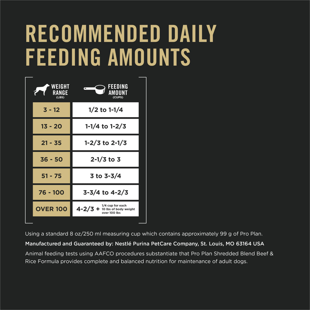 Beef & Rice Dry Dog Food 35 lb Bag Z2378