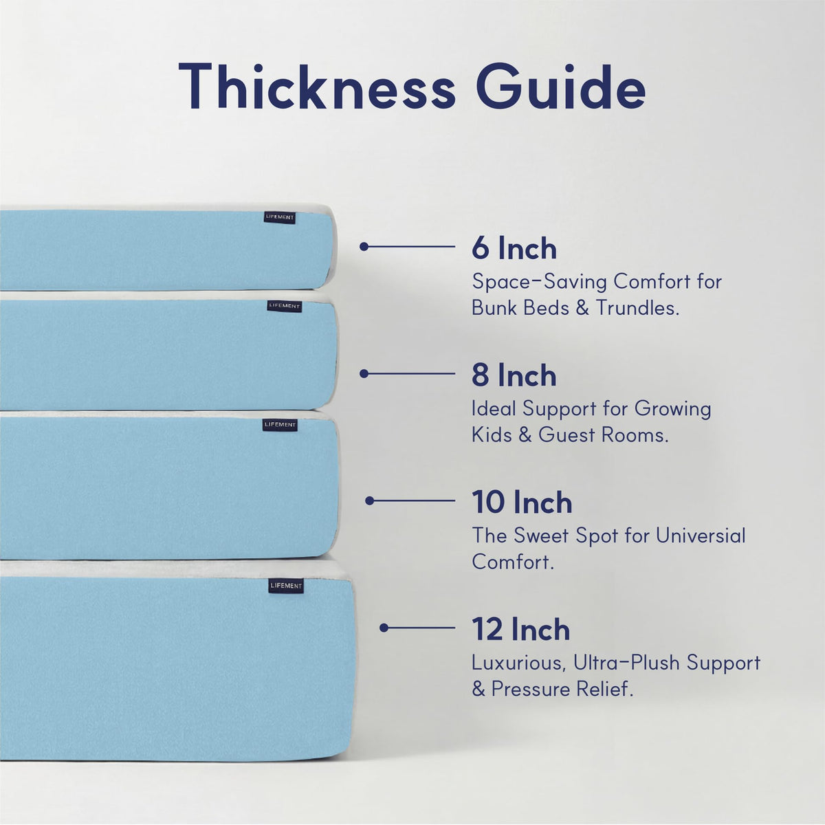 Twin Mattress, 6 Inch Copper Cooling Gel Memory Foam Mattress A98051