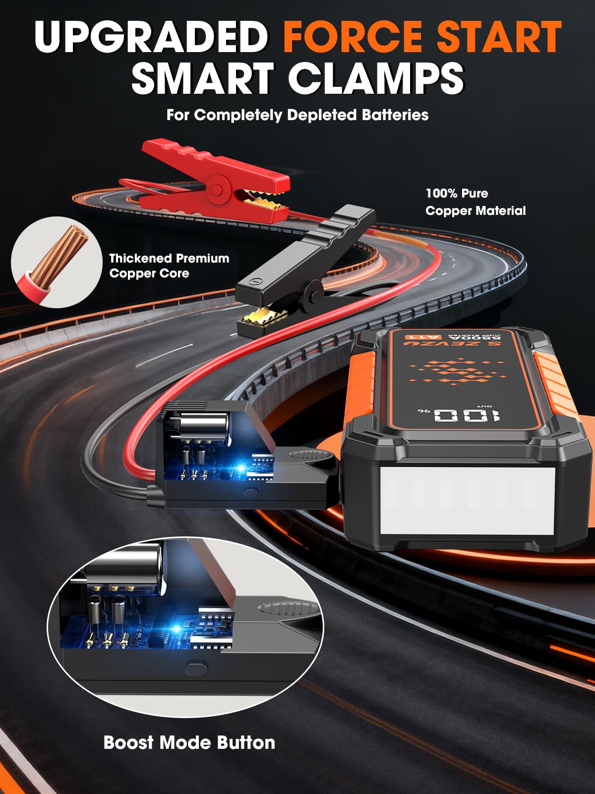 5000A Portable 12V Lithium Jump Starter with USB Charger P57502