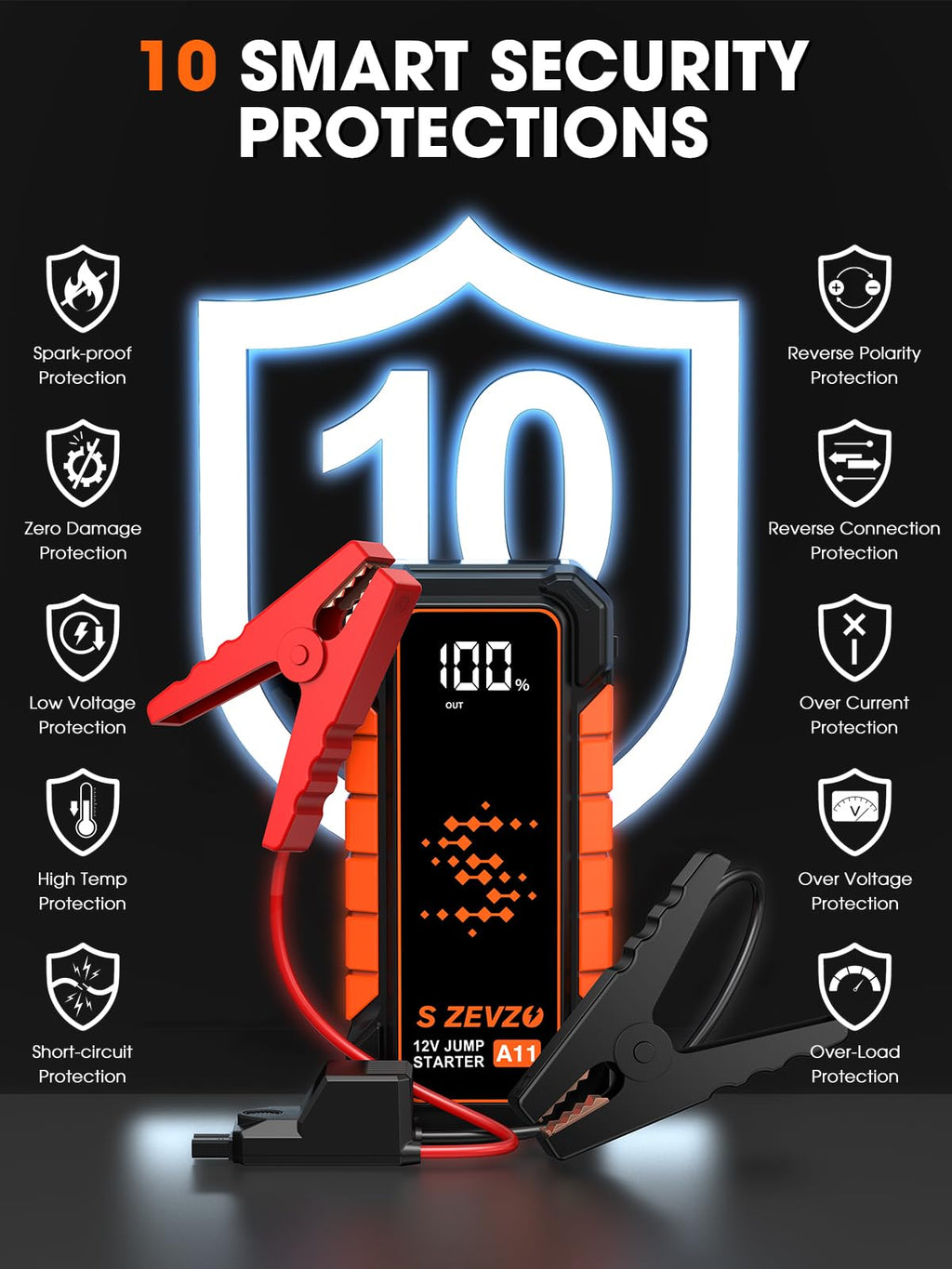 5000A Portable 12V Lithium Jump Starter with USB Charger P57502