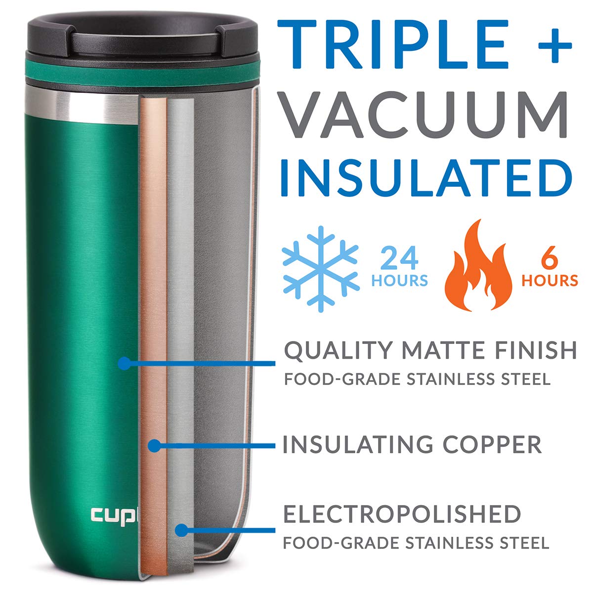 16 oz Stainless Steel Travel Mug F35121