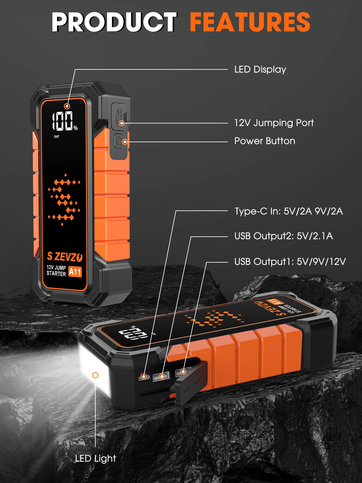 5000A Portable 12V Lithium Jump Starter with USB Charger P57502