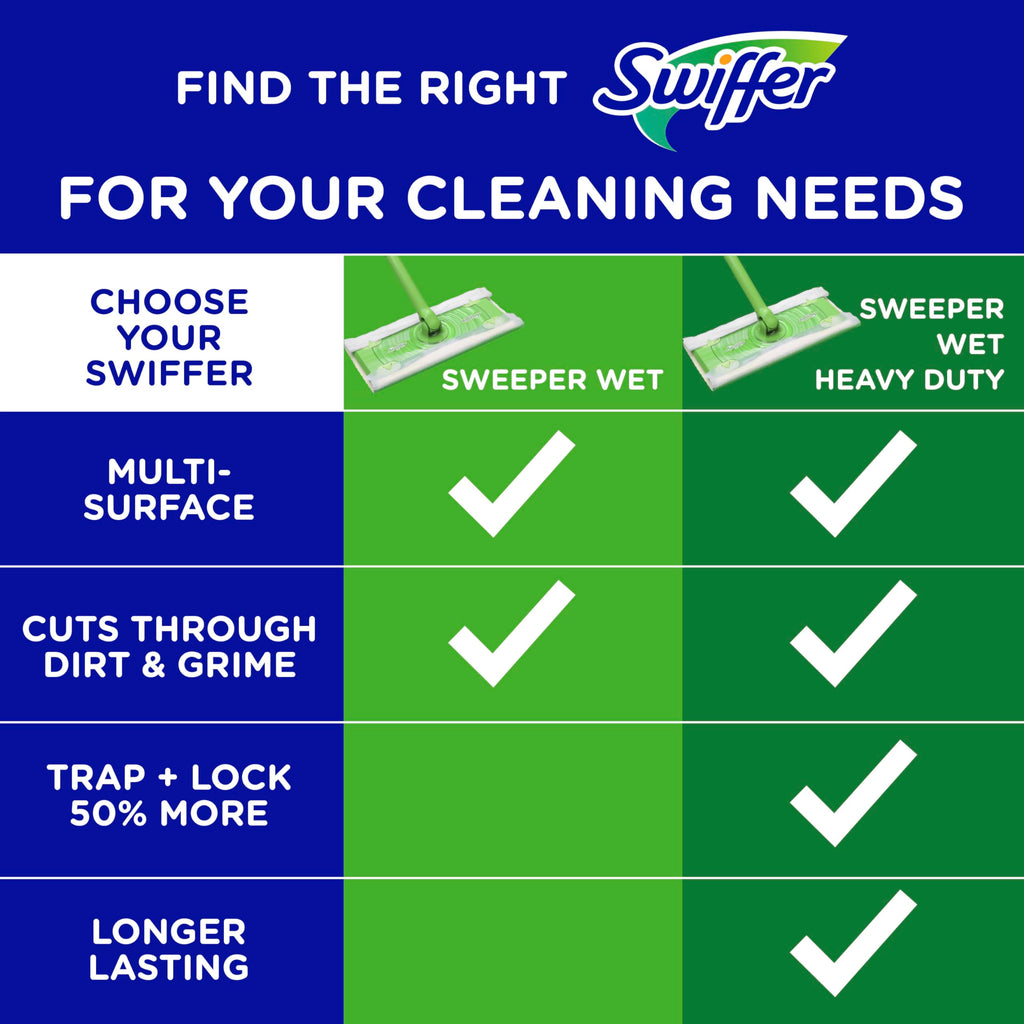 Wet Pads Refill Floor Cleaner 24ct S905381