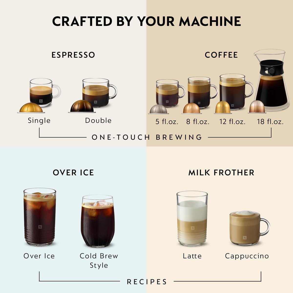 White Coffee Machine with Milk Frother K877