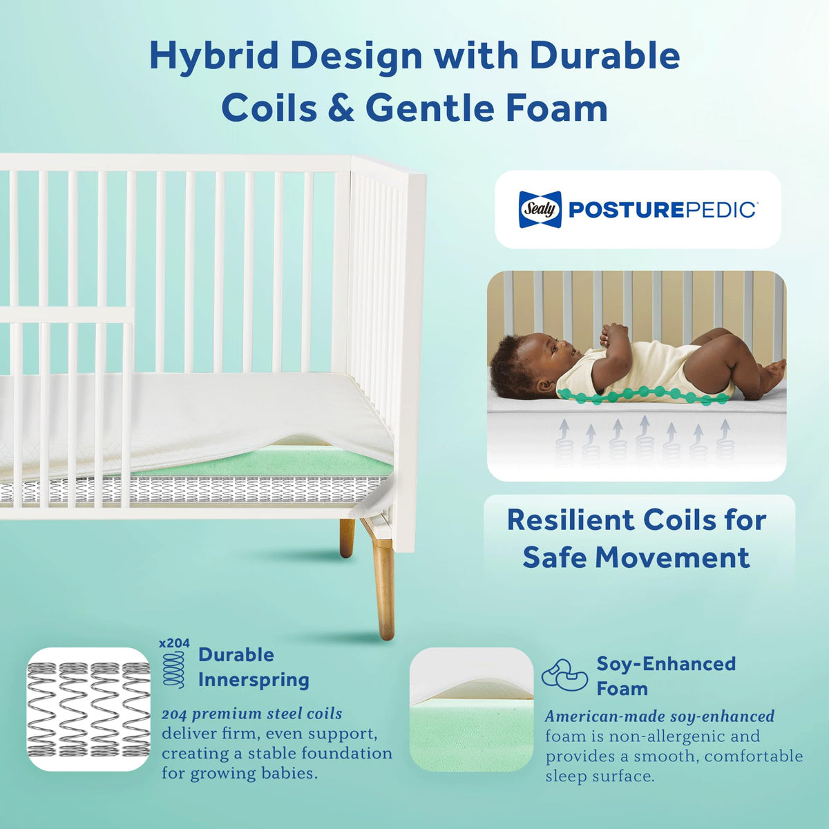 2 Stage Infant Crib Mattress G805