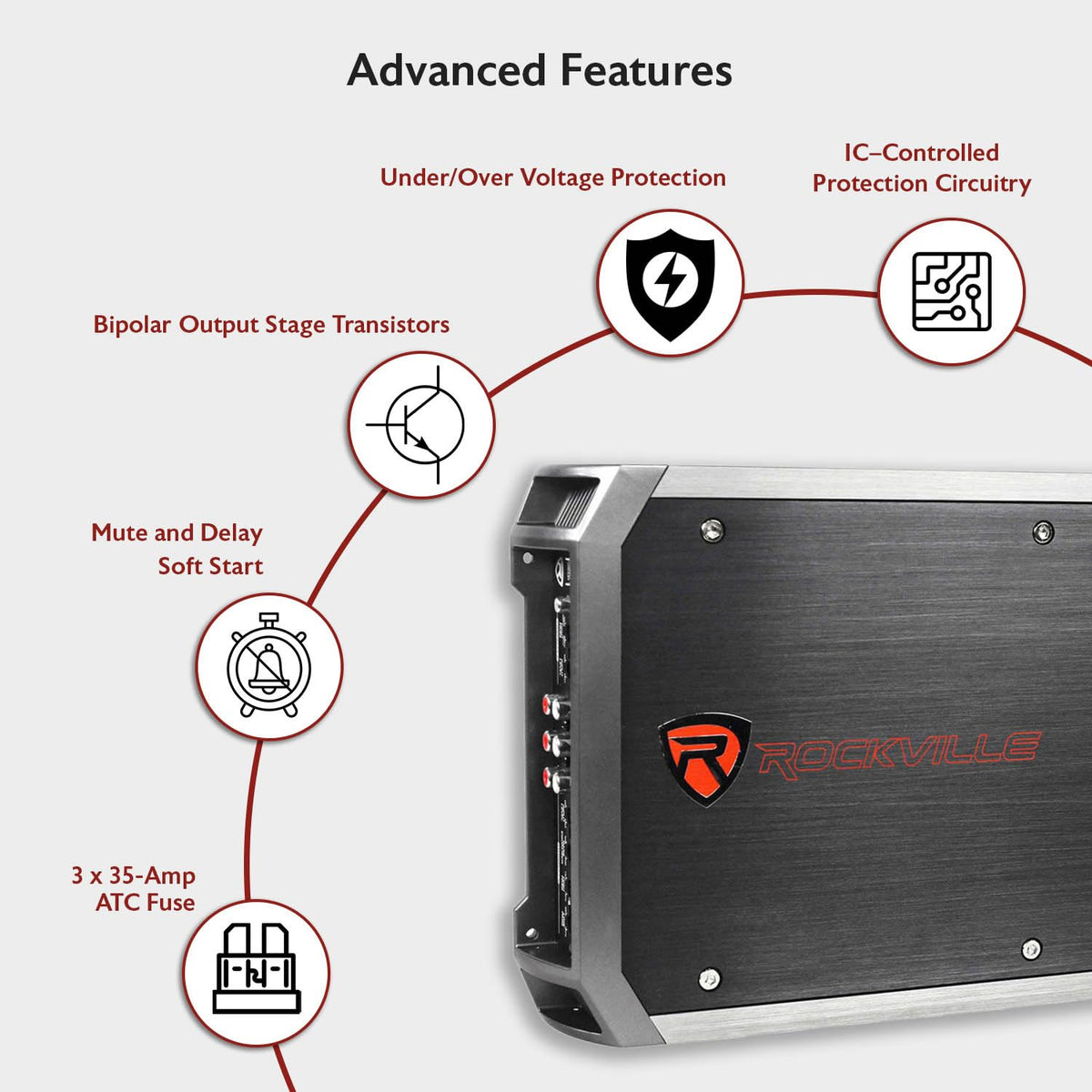 4-Channel Class A/B Car Amplifier 2400W Peak Q21612