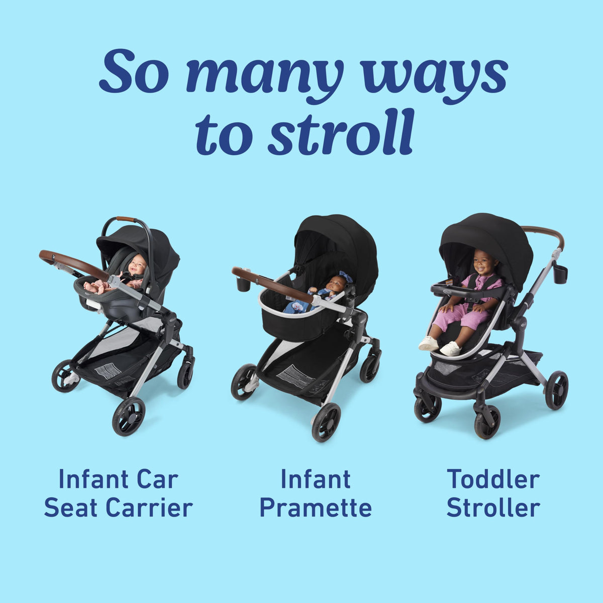 3-in-1 Travel System Stroller and Car Seat W116322