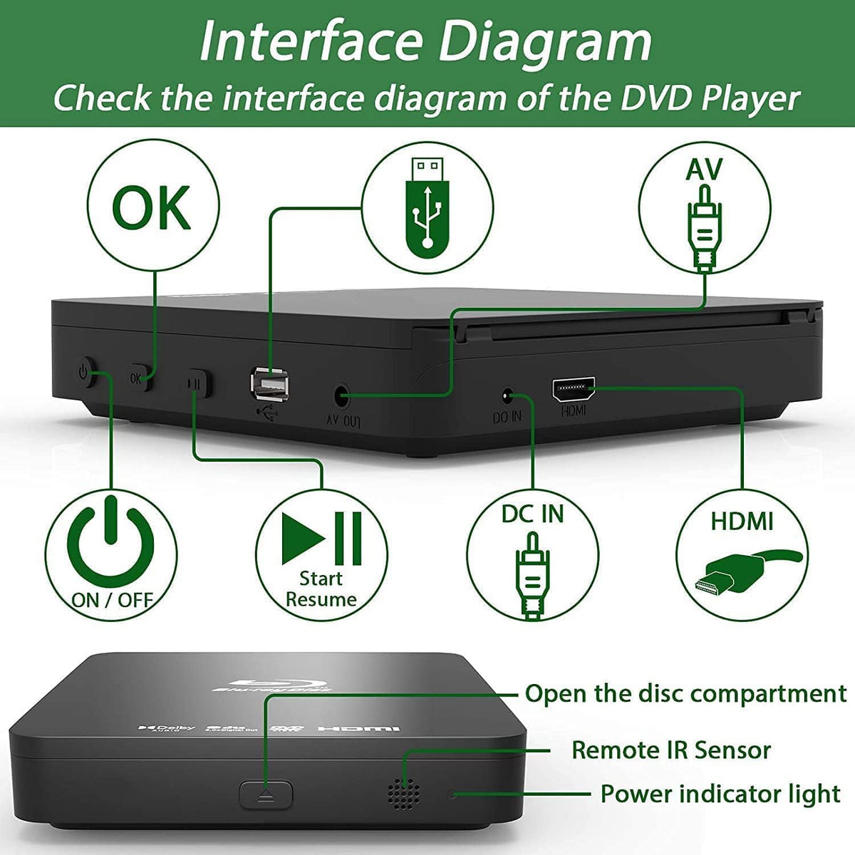 Blu Ray DVD Player Q1489