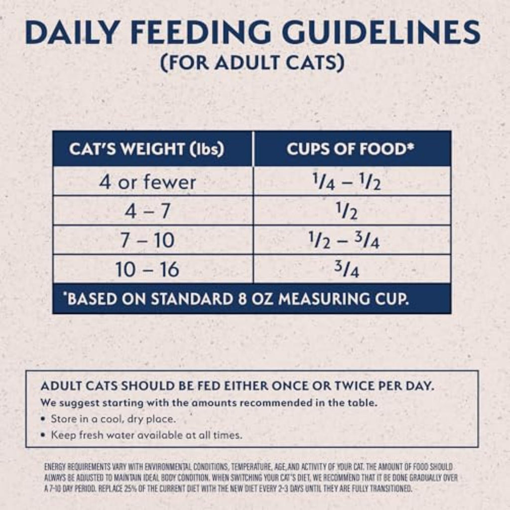 Salmon & Green Pea Cat Food 10 lb V63008