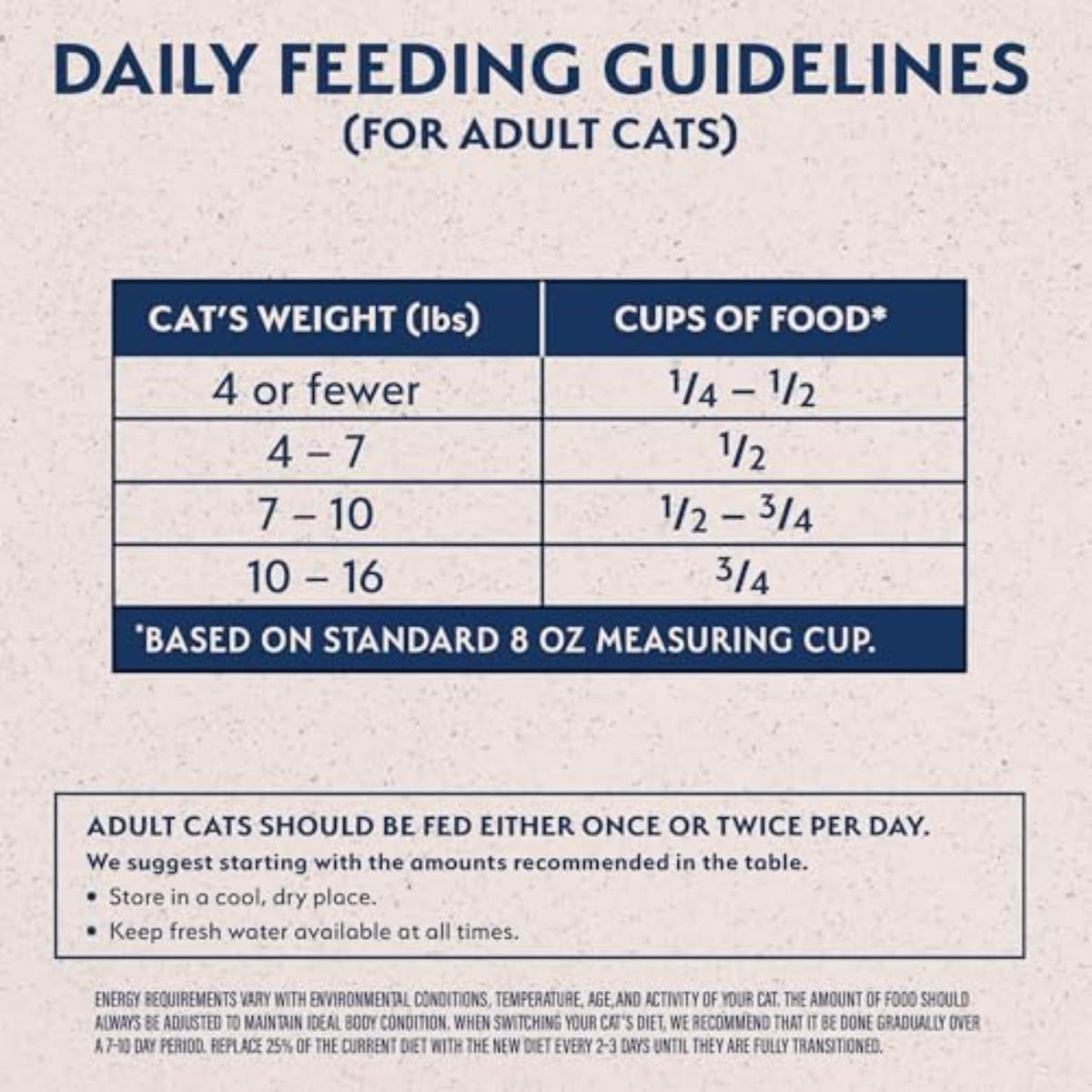 Salmon & Green Pea Cat Food 10 lb V63008