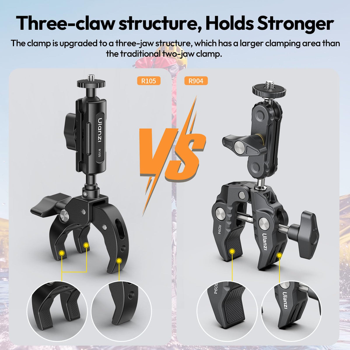 Super Clamp Camera Mount with 360° Dual Ballhead Magic Arm R6758