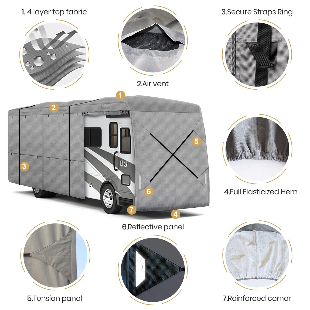 33-37ft 9 Layers Class A RV Cover K5352