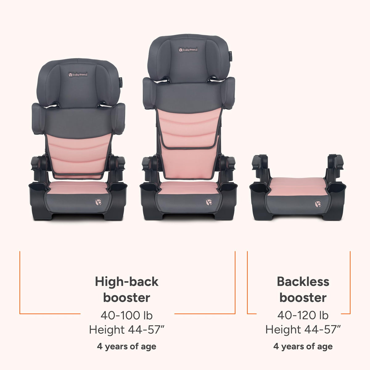 2-in-1 Booster Seat L20860