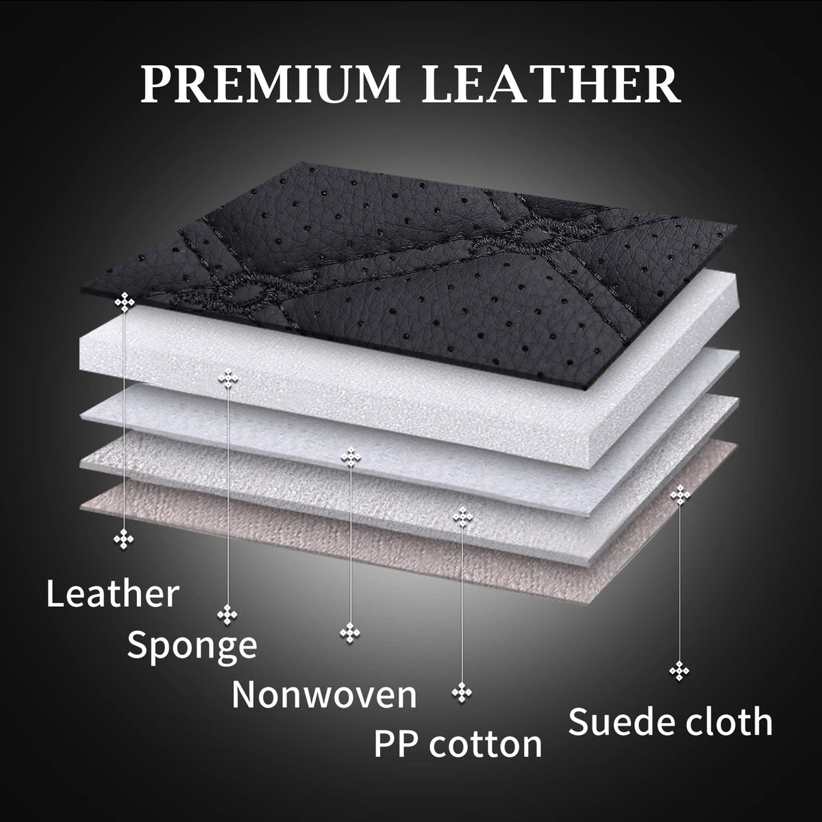 Leather Car Seat Covers Full Set R21878