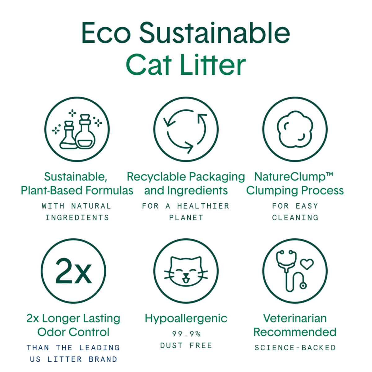 Plant-Based Clumping Cat Litter S109