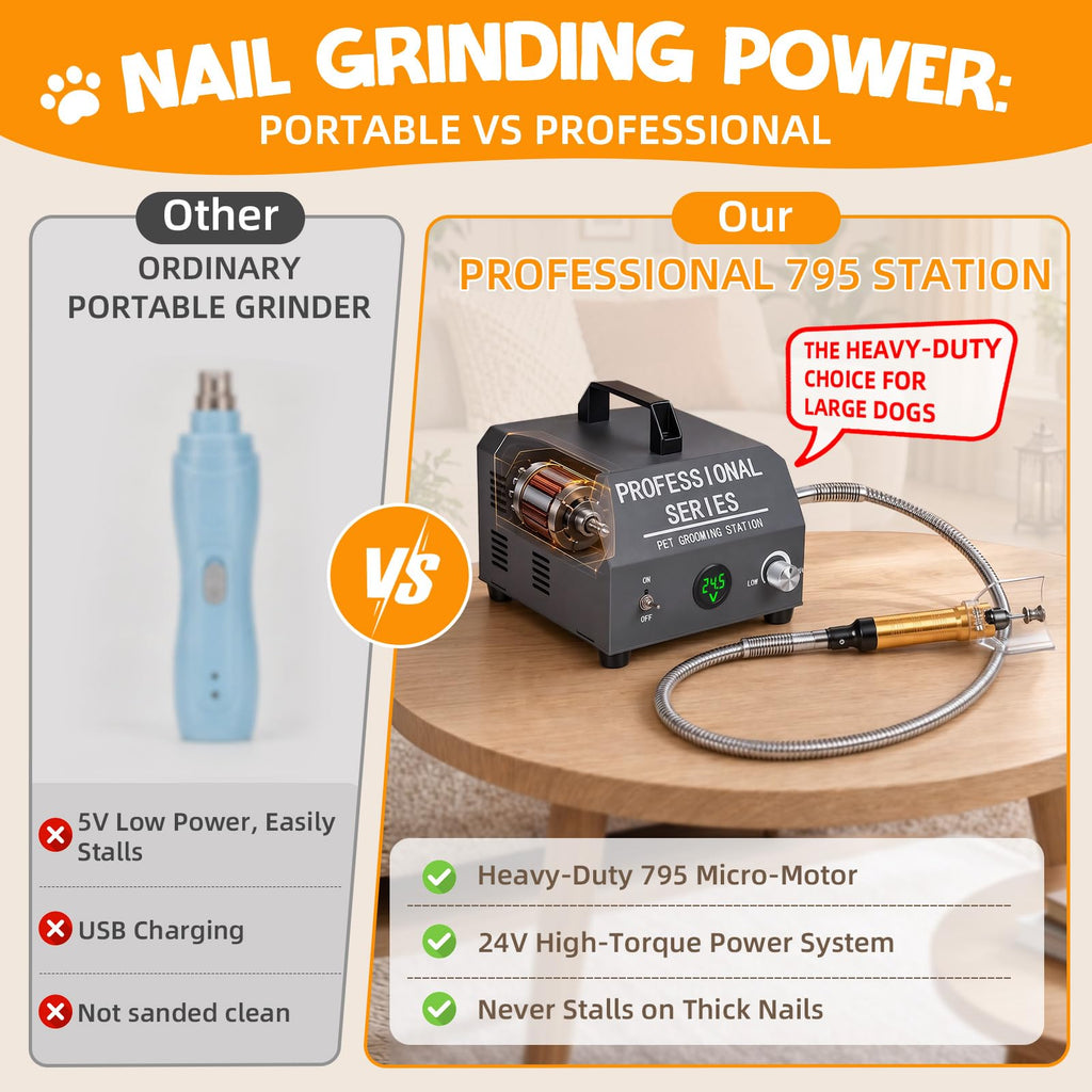 350w Electric Dog Nail Grinder A84904