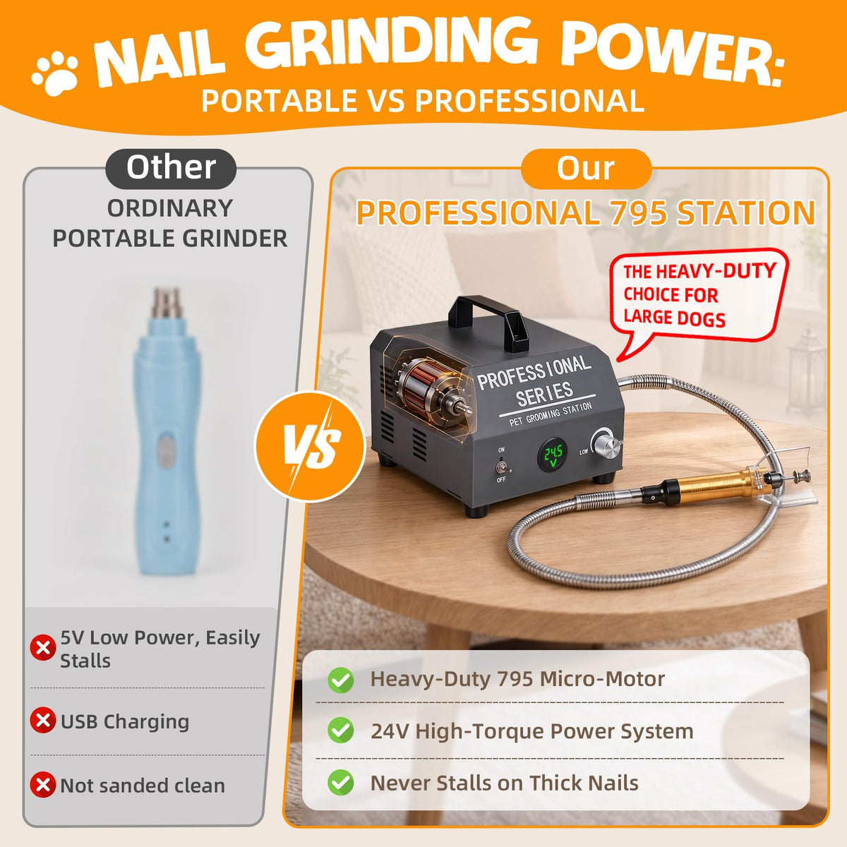 350w Electric Dog Nail Grinder A84904