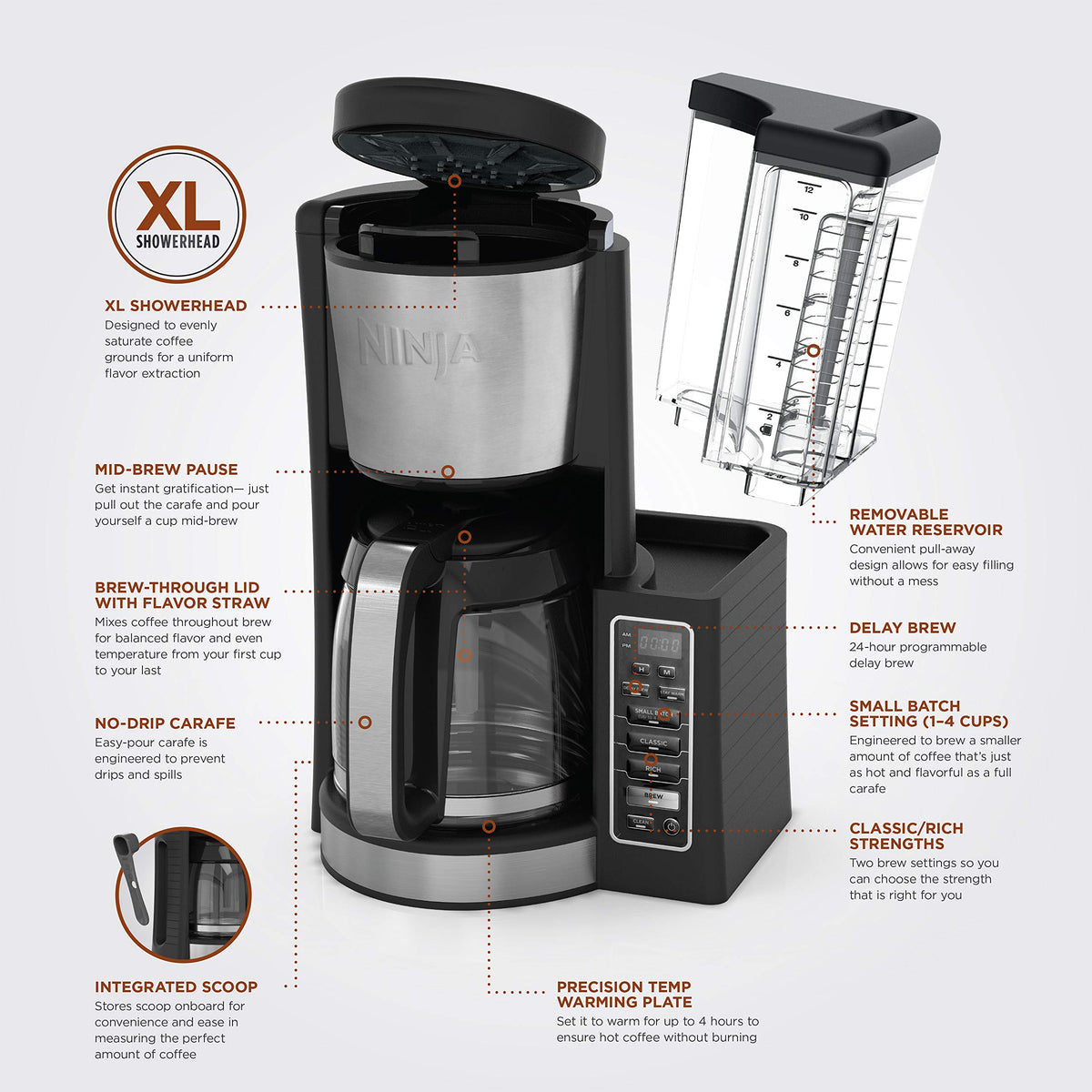 12-Cup Programmable Coffee Maker with 60 oz. Water Reservoir, Black/Stainless Steel B440