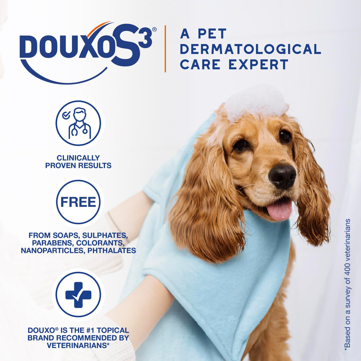 Medicated Dog Shampoo with 3% Chlorhexidine 6.7 fl oz H2725