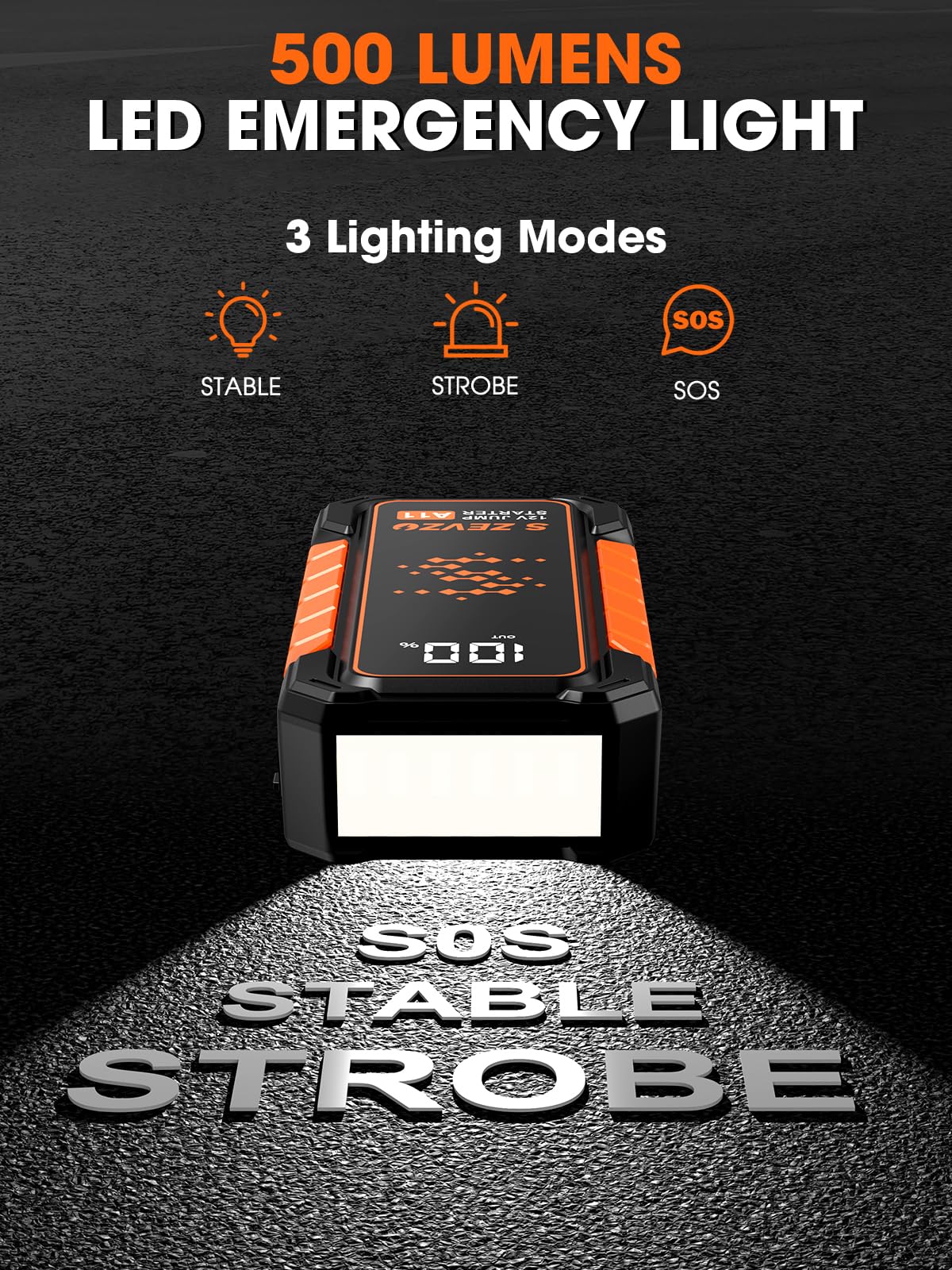 5000A Portable 12V Lithium Jump Starter with USB Charger P57502