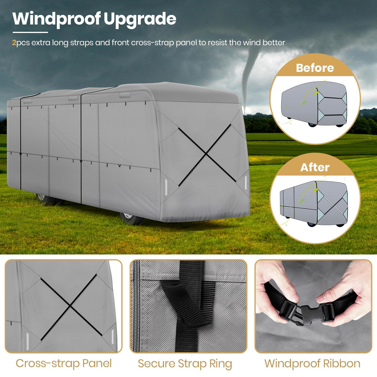 33-37ft 9 Layers Class A RV Cover K5352