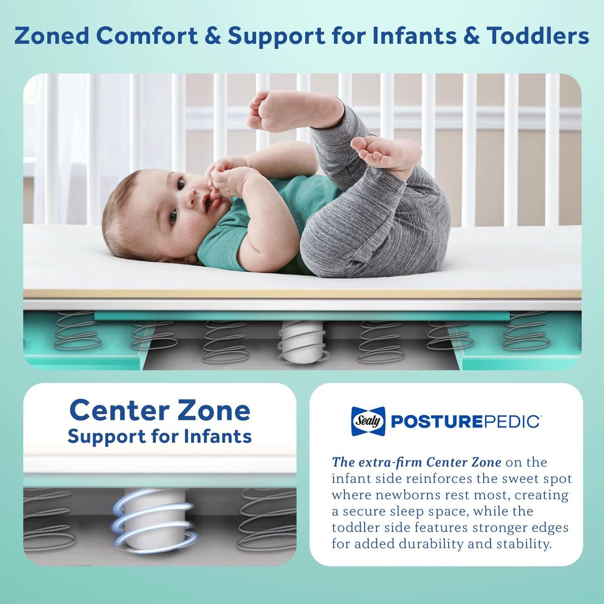 2 Stage Infant Crib Mattress G805