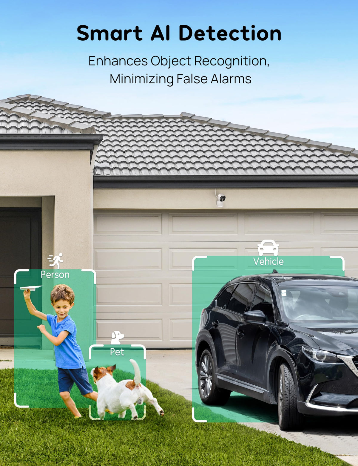 Wired 2K Wi-Fi Security Cameras C9074