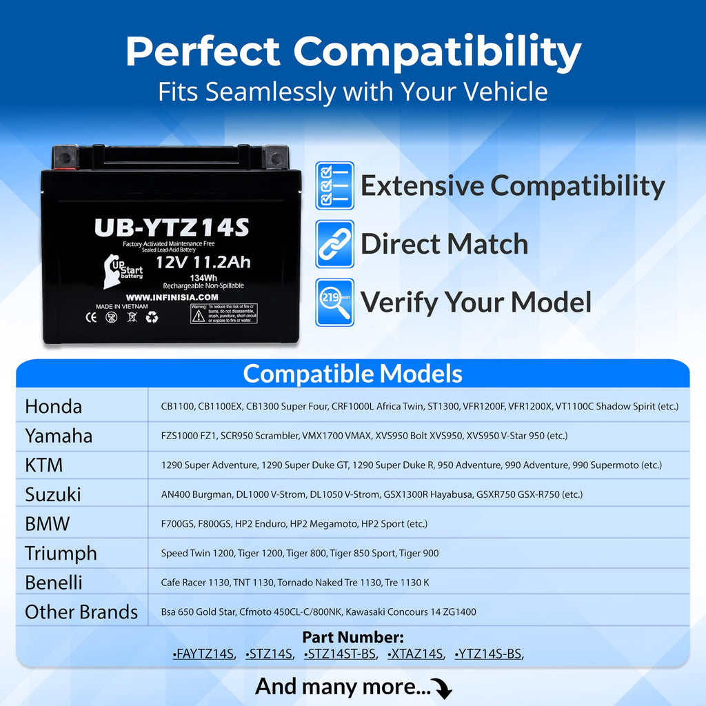 12V 11.2Ah Battery Y3719