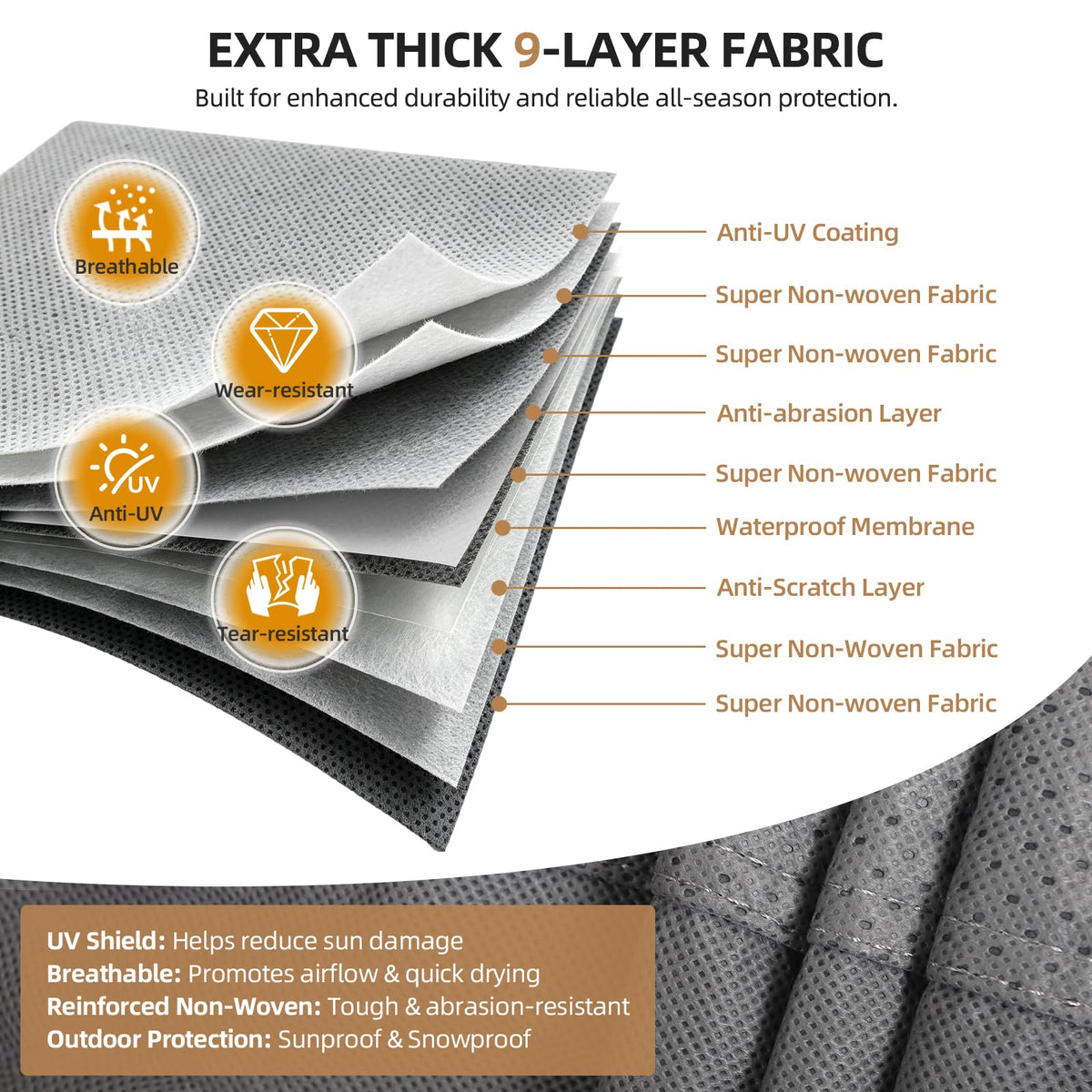 33-37ft 9 Layers Class A RV Cover K5352