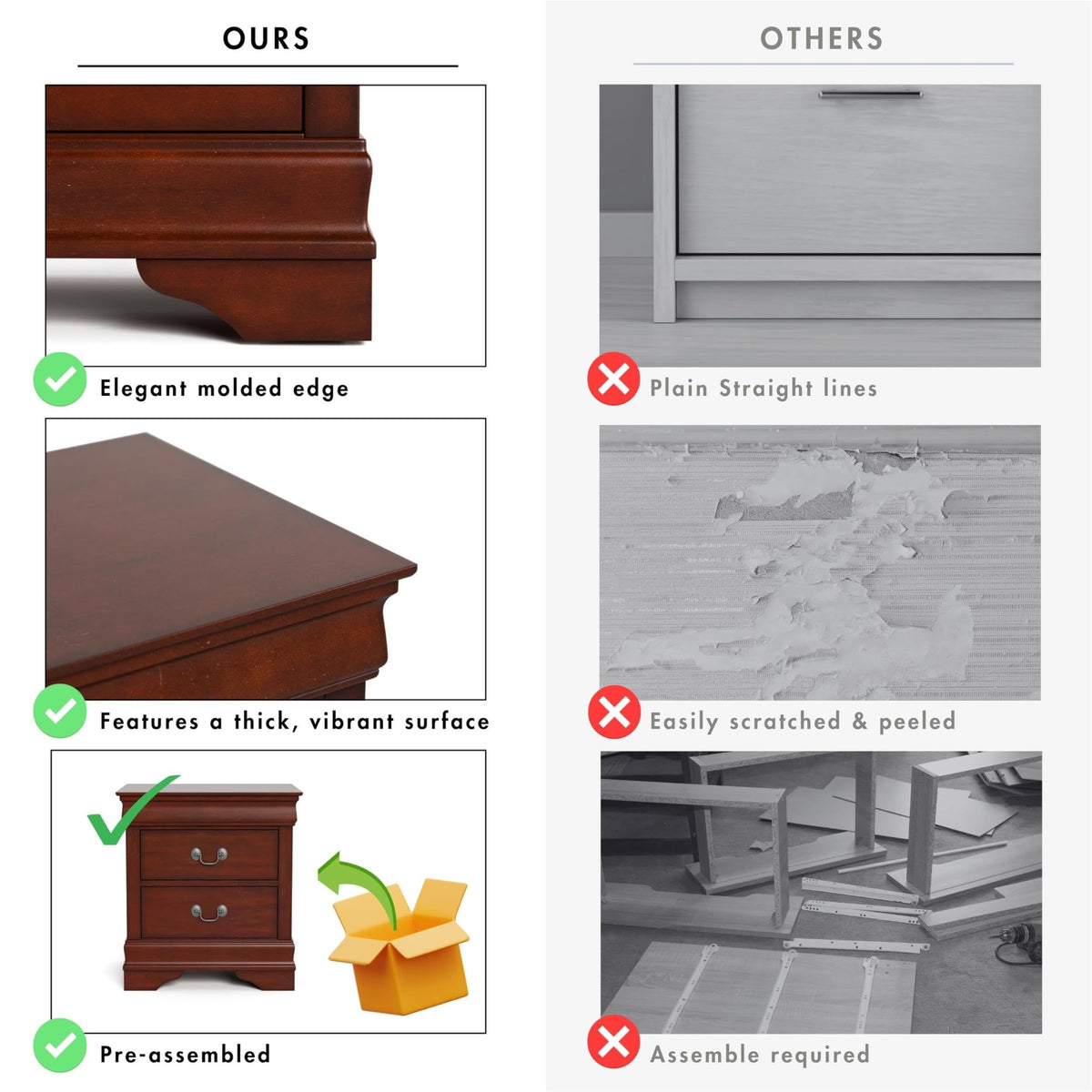 Solid Wood 2-Drawer Nightstand Set W842368