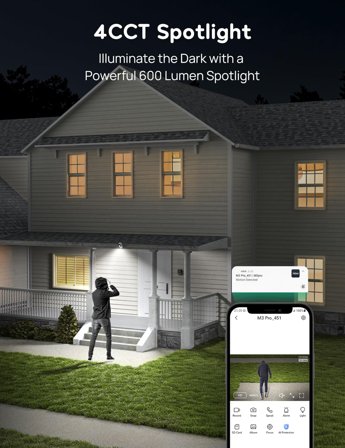 Wired 2K Wi-Fi Security Cameras C9074