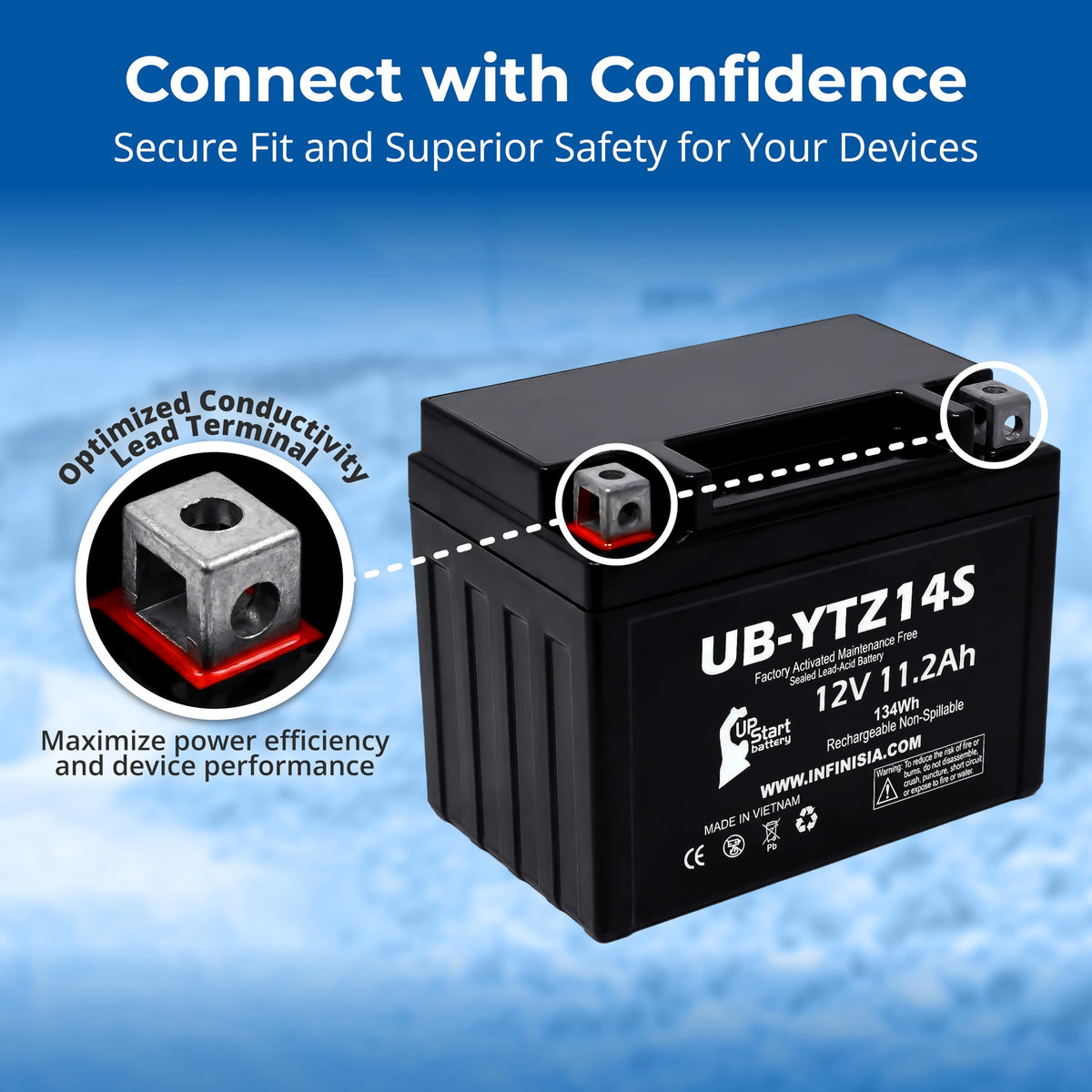 12V 11.2Ah Battery Y3719
