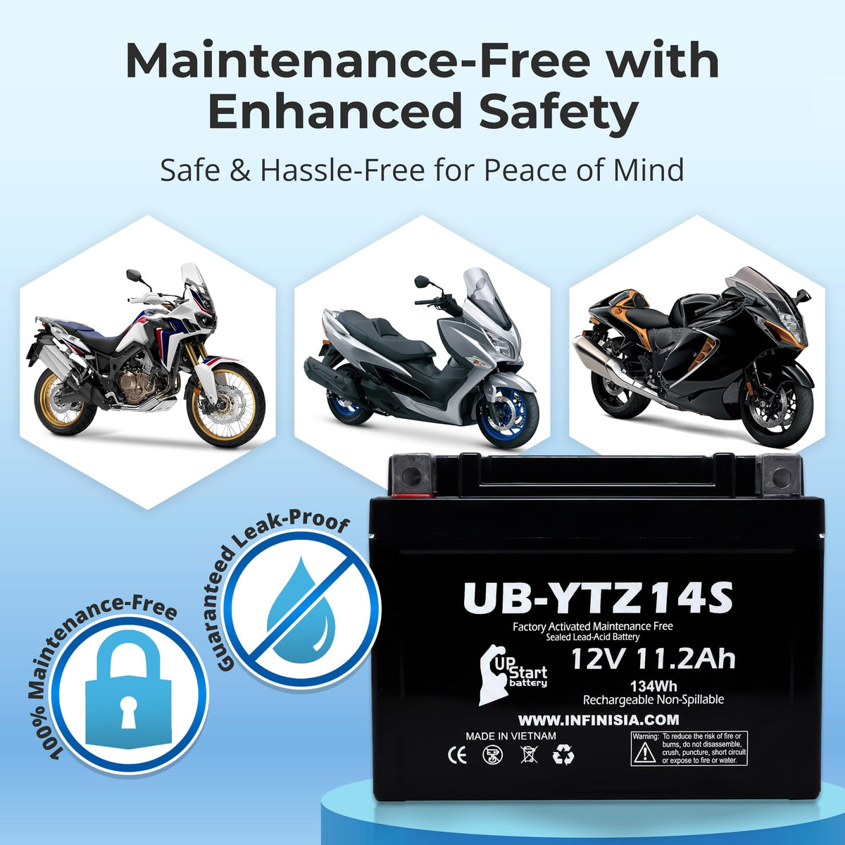 12V 11.2Ah Battery Y3719