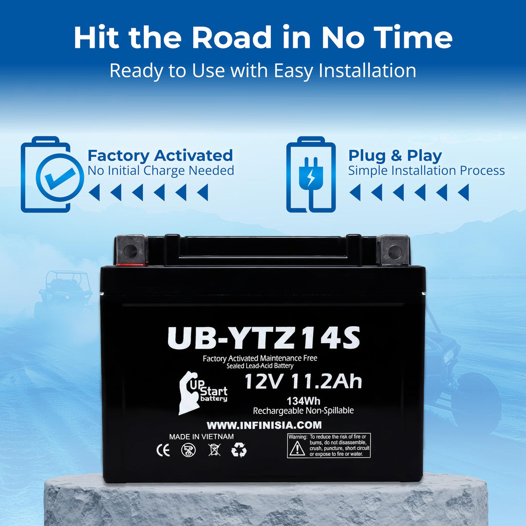 12V 11.2Ah Battery Y3719