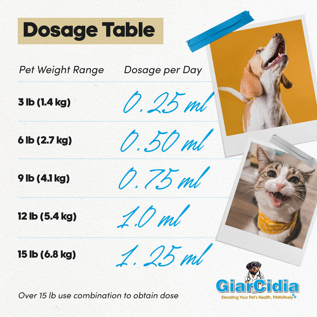 Chicken Flavour Dewormer Oral Suspension with Dropper L106945