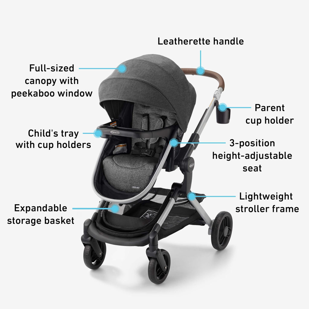 3-in-1 Travel System Stroller and Car Seat W116322