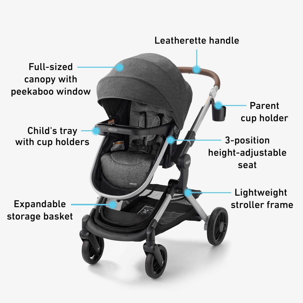3-in-1 Travel System Stroller and Car Seat W116322