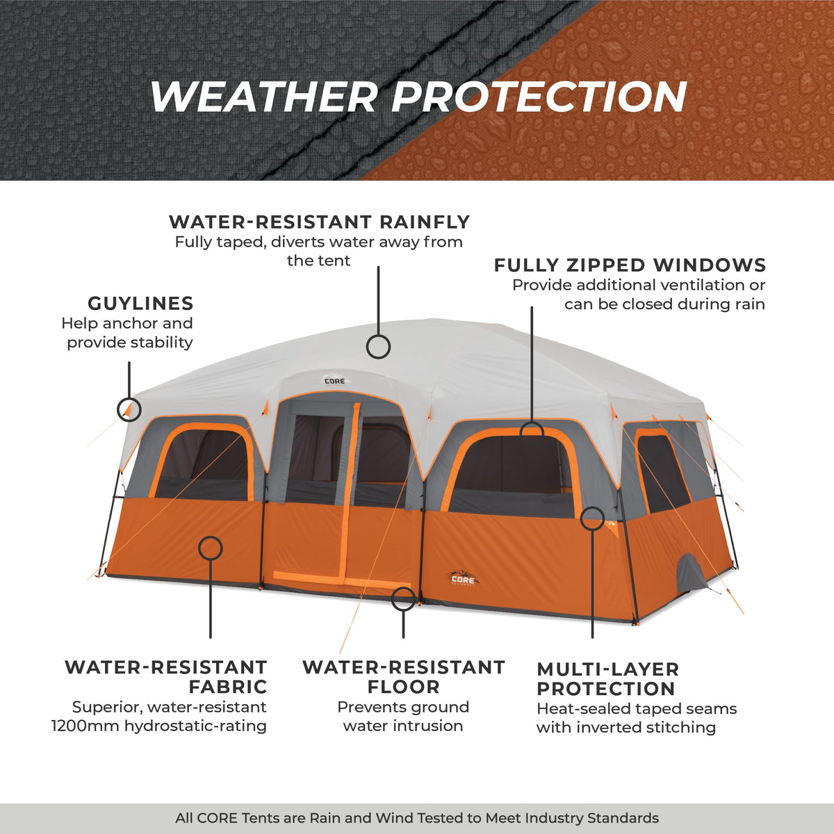 10 Person Multi Room Cabin Tent S4597